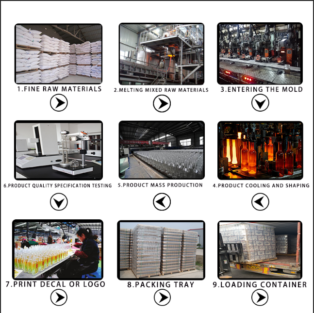 Glass Bottle For Liquor 750ml Capacity Acid Etch Surface Glass Material 8