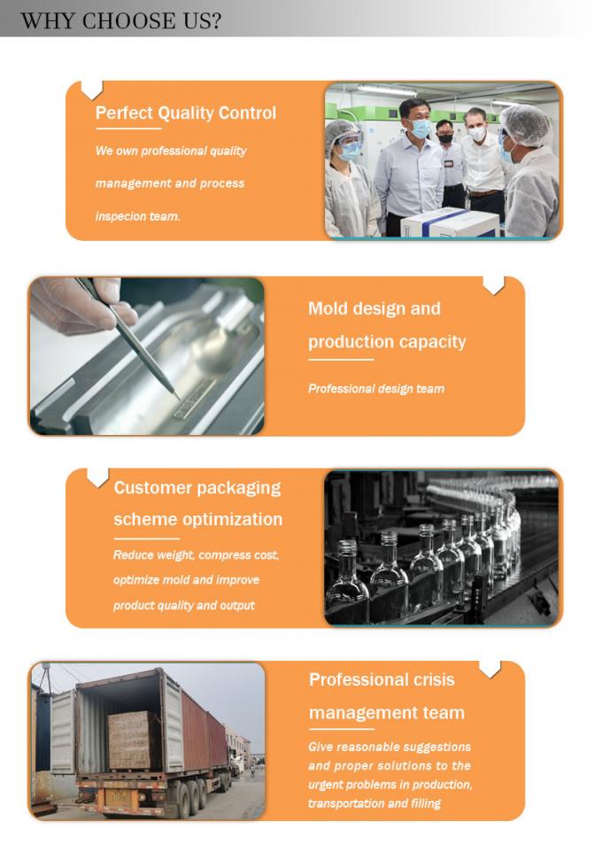 玻璃底座材质伏特加酒玻璃瓶,不同尺寸,适用于酿酒厂,12